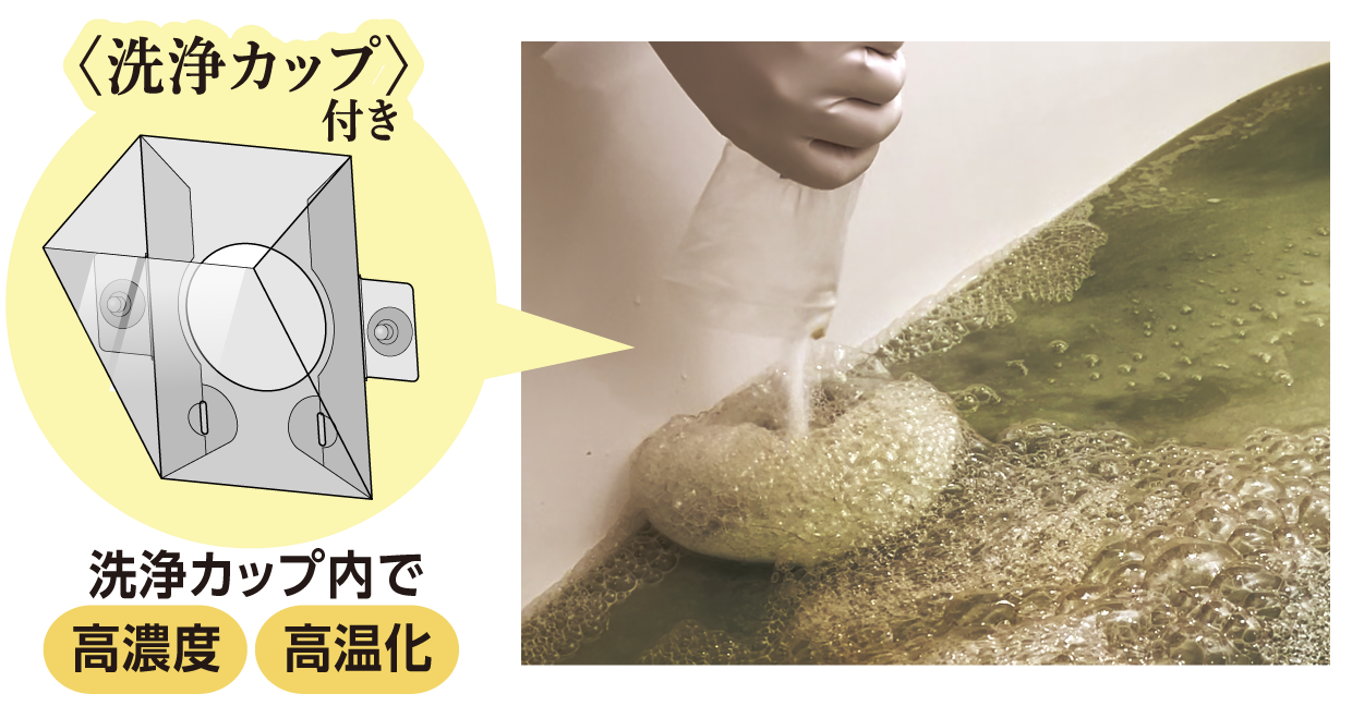 〈洗浄カップ〉付き  洗浄カップ内で高濃度・高温化
