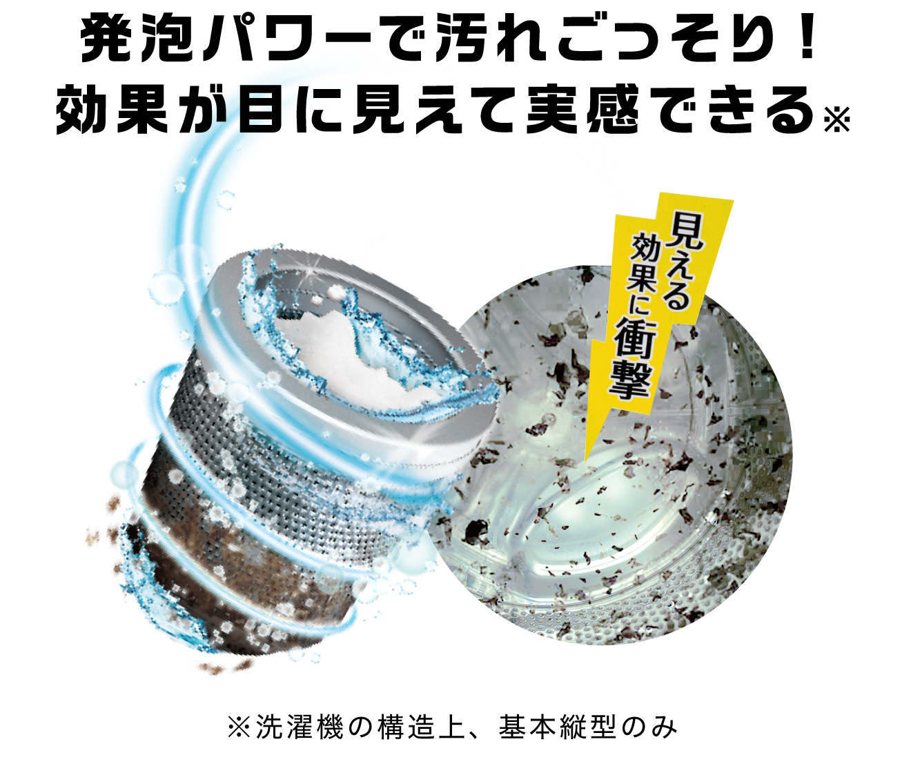 発泡パワーで汚れごっそり！効果が目に見えて実感できる※。カビトルネード ※洗濯機の構造上、基本縦型のみ